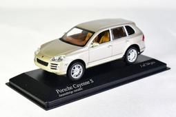 在模型車收藏家。minichamps 1/43 Mercedes Benz CLK Coupe DTM 2003 #11 歷史價格詳細信息