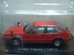 【iSuFu 舒福家居】減壓護理透氣水洗墊 標準款 歷史價格詳細信息