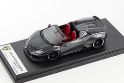 Looksmart1/18Ferrari SF70-H AustralianGPwinner 2017 Vettel 5 歷史價格詳細信息