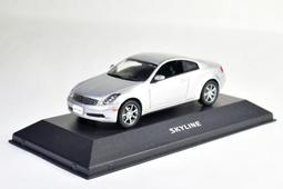 在模型車收藏家，herpa 1/43。Ferrari Testarossa。紅,可動。原盒 歷史價格詳細信息