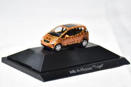 在模型車收藏家，herpa 1/43。Ferrari Testarossa。紅,可動。原盒 歷史價格詳細信息