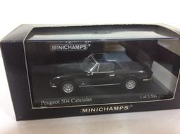 1/43 Minichamps Peugeot 205 1990 Blue 940112370【MGM】 歷史價格詳細信息