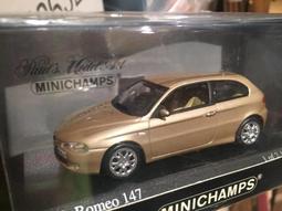 1/43 Minichamps AlfaRomeo C42 Valtteri Bottas 417220177【MGM】 歷史價格詳細信息