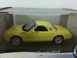 Thunderbird Pendant With Free-Form Kingman Turquoise Center Cluster 歷史價格詳細信息