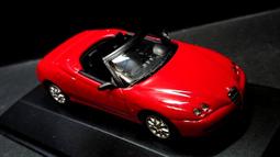 【經典車坊】1:43 1/43 Alfa Romeo Stelvio (Type 949) 輪圈升級版模型 附透明展示盒 歷史價格詳細信息