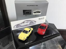 原廠 Minichamps 1/43 Porsche 911 Carrera GTS Cabriolet 992 敞篷 歷史價格詳細信息