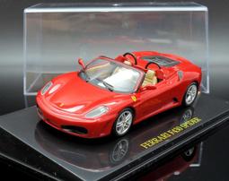 m&m 瘋神榜--橘m雷神 歷史價格詳細信息