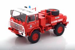 【特價現貨】1:43 Atlas F1 1956 世界冠軍 Ferrari D50 #1 Juan Fangio 歷史價格詳細信息