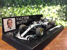 1/43 Minichamps V.Bottas Mercedes F1 W08 Mexico GP 2017【MGM】 歷史價格詳細信息