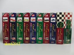 二十世紀名將評傳[二手書 歷史價格詳細信息