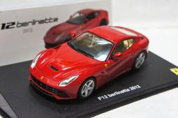 【超值特價】1:43 iScale Audi e-tron Sportback 2020 紅色 歷史價格詳細信息