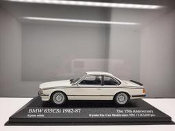 &lt;免運費&gt;1:43 MINICAMPS PORSCHE 911(997 II) GT3 RS (藍銀/黑色內裝) 歷史價格詳細信息