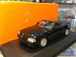 吉華科技@Minichamps MERCEDES-BENZ 300 CE 24 A124 1991 藍色 1/43 歷史價格詳細信息