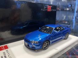 1/43 MakeUp EM327B  PORSCHE 935/78 MARTINI RACNG TEST 1978 歷史價格詳細信息