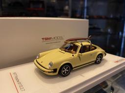 吉華科技＠ 1/43 TSM Land Rover Series III SWB Camel Trophy 1983 歷史價格詳細信息