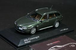 1/43 Minichamps AlfaRomeo C42 Valtteri Bottas 417220177【MGM】 歷史價格詳細信息