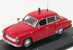 MINICHAMPS 943055173 1/43 VW Golf GT1 1983 Red 歷史價格詳細信息