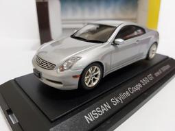 Nissan SKyline C110 GTR 1:24 模型車（佈景 .道具.老車） 歷史價格詳細信息