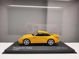 &lt;免運費&gt;1:43  MINICHAMPS PORSCHE 911 (993) GT2 EVO (銀/紅黑內裝) 歷史價格詳細信息