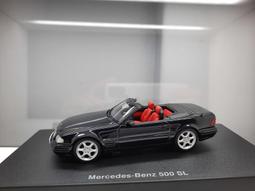 &lt;免運費&gt;1:43 MINICAMPS PORSCHE 911(997 II) GT3 RS (藍銀/黑色內裝) 歷史價格詳細信息