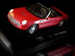 1/43 FORD All New Kuga ST-line (紅) 歷史價格詳細信息
