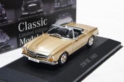 【特價現貨】賓士原廠 1:43 Spark Mercedes Benz GLA X156 金/灰色 ※樹脂車※ 歷史價格詳細信息