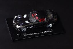 《McLaren 原廠精品》McLaren TEAM BEAR 歷史價格詳細信息