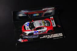 1/43 Minichamps Audi RS6 (C8) Avant 2020 GR 413018014【MGM】 歷史價格詳細信息