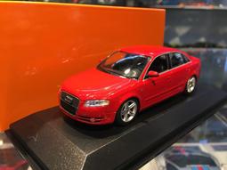 吉華科技@Minichamps 940034101 Mercedes-Benz 190E 1984 Blue 1/43 歷史價格詳細信息