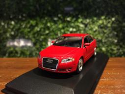 1/43 Minichamps Audi RS6 (C8) Avant 2020 GR 413018014【MGM】 歷史價格詳細信息