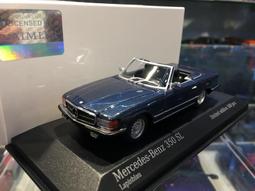吉華科技@ 1/43 MINICHAMPS MERCEDES-BENZ 320CE C124 1991 黑色 歷史價格詳細信息