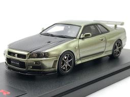 【秉田屋】現貨 Mark43 Nissan 日產 Skyline GT-R GTR R32 Nismo 灰 1/43 歷史價格詳細信息