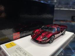 1/43 1:43 1966 PONTIAC GTO 敞篷車 歷史價格詳細信息