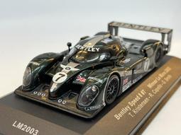 模王 1：43 賓士 G280 歷史價格詳細信息