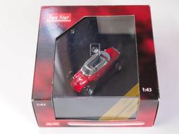 Sun Star 1/43 三菱 歐藍德 OUTLANDER 台北市 警察局 交通大隊 松山分隊 歷史價格詳細信息