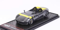 【名車館】BBR Ferrari F1 SF1000 #16 2Nd Austrian Gp 2020 C.L 1/43 歷史價格詳細信息