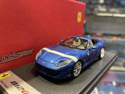 吉華科技@ 1/43 LookSmart LS516B Ferrari 812 GTS 歷史價格詳細信息