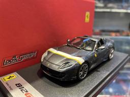 吉華科技@ 1/43 LookSmart LS516B Ferrari 812 GTS 歷史價格詳細信息