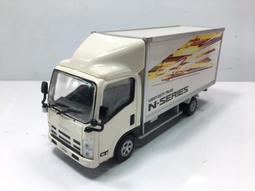 【iSuFu 舒福家居】減壓護理透氣水洗墊 標準款 歷史價格詳細信息