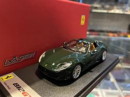 吉華科技@ 1/43 LookSmart LS516B Ferrari 812 GTS 歷史價格詳細信息