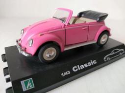 Cararama 1/43 VW Bus Sanba 歷史價格詳細信息