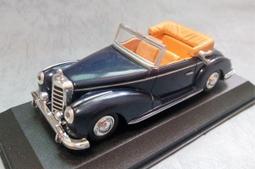 City Cruiser 1/43 金屬車1955 PONTIAC 龐帝克敞篷房車 (電鍍版) 歷史價格詳細信息