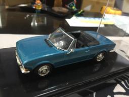 1:43 Peugeot 505 (紅色) 1/43 標緻 寶獅 旗艦款車型 模型車 附透明展示盒 歷史價格詳細信息