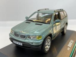 《模王》hongwell 1/43 賓士 Benz CLK320 歷史價格詳細信息