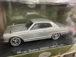 模王 1/43 Nissan march 歷史價格詳細信息