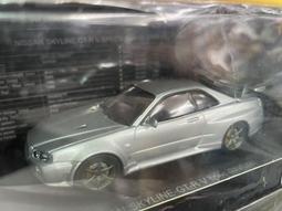 模王 1/43 Nissan march 歷史價格詳細信息