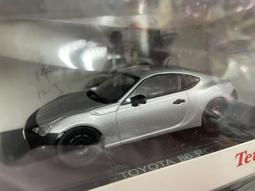 模王 Ebbro 1/43 Nissan GT-R R34 歷史價格詳細信息