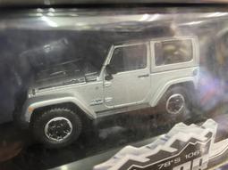 模王 美國綠光 1/43 Jeep wrangler Rubicon 歷史價格詳細信息