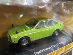 模王 IXO 1:43 雪鐵龍 DS3 WRC 歷史價格詳細信息