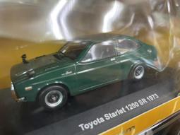 模王 IXO 1:43 雪鐵龍 DS3 WRC 歷史價格詳細信息